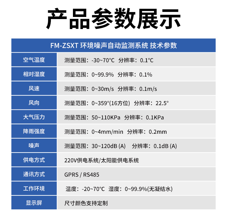 FM-ZSXT環(huán)境噪聲自動監(jiān)測系統(tǒng)
環(huán)境噪聲自動監(jiān)測系統(tǒng)是在監(jiān)測點(diǎn)位采用連續(xù)自動監(jiān)測儀器對環(huán)境噪聲（聲環(huán)境功能區(qū)噪聲、交通 噪聲、固定污染源噪聲等）進(jìn)行連續(xù)的數(shù)據(jù)采集、處理和分析的儀器系統(tǒng)。
環(huán)境噪聲自動監(jiān)測系統(tǒng)主要 由噪聲自動監(jiān)測子站、管理控制中心及數(shù)據(jù)傳輸系統(tǒng)組成。自動監(jiān)測子站由噪聲監(jiān)測終端、全天候戶 外傳聲器單元、GPS、氣象、車流量、各種選配部件、不間斷電源（UPS）、數(shù)據(jù)傳輸設(shè)備、固定站設(shè) 施等構(gòu)成，管理控制中心主要由數(shù)據(jù)通信服務(wù)器、數(shù)據(jù)存儲服務(wù)器、噪聲計(jì)算工作站、管理系統(tǒng)、信 息發(fā)布系統(tǒng)等構(gòu)成。